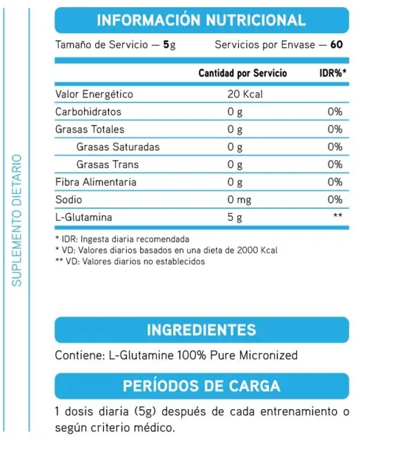 info glutamina