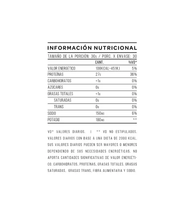 infoISO