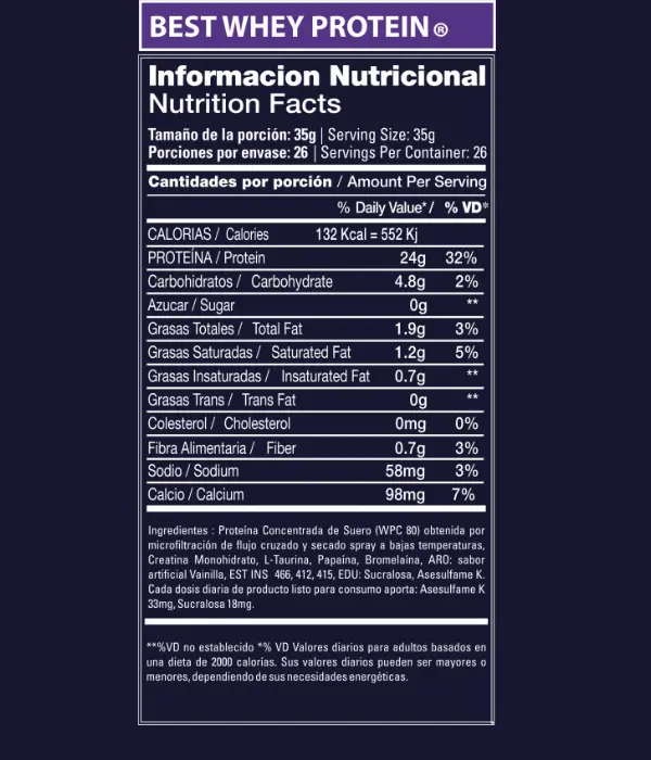 Info nutricional Best whey protein