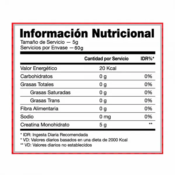 Info nutricional creatina