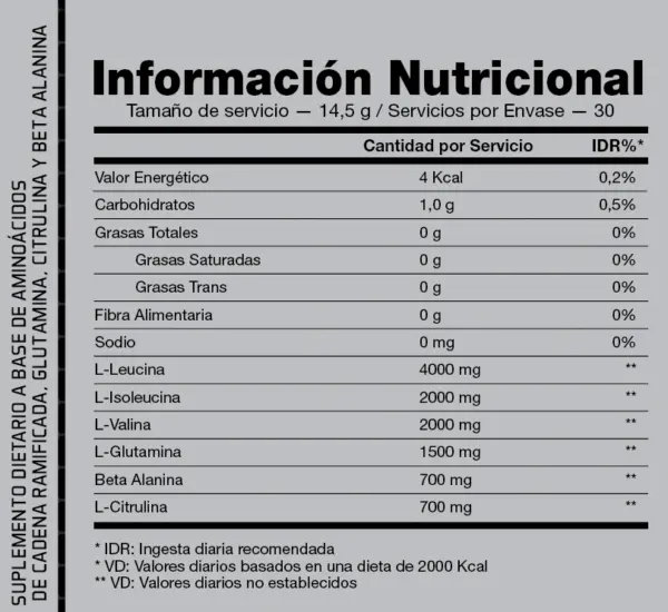 info_Tabla-bcaa-ultimate