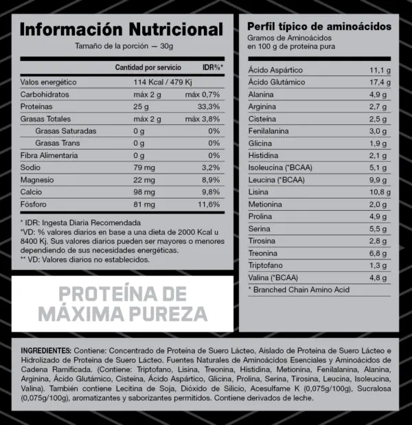 info nutricional whey protein