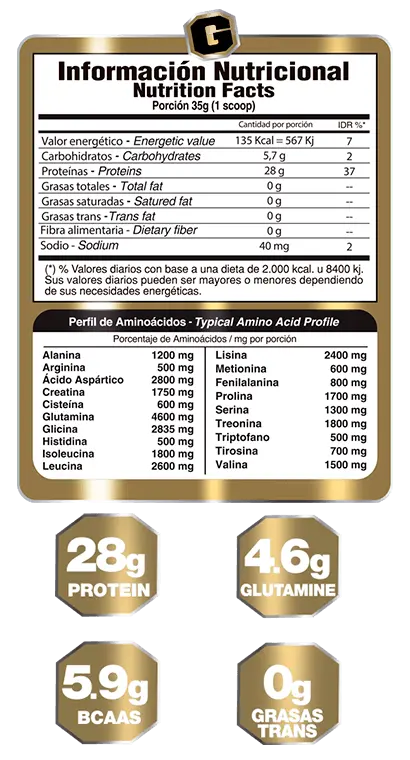 informacionnutricional100 whey protein gold nutrition 5lb