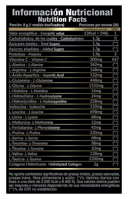 informacion nutricional Amino essential