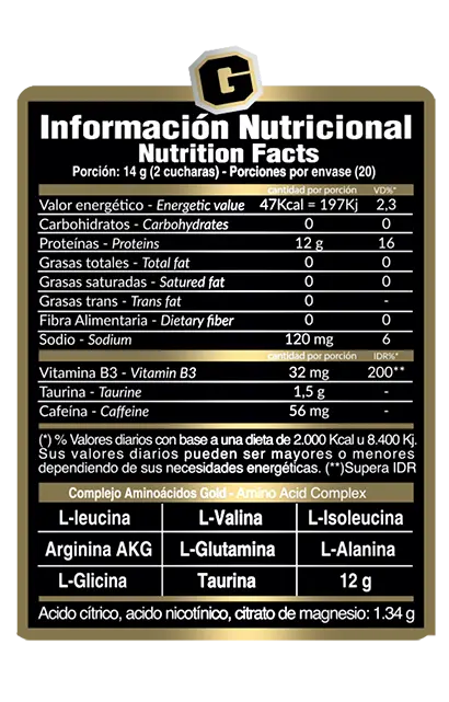 Informacion nutricional amino Gold