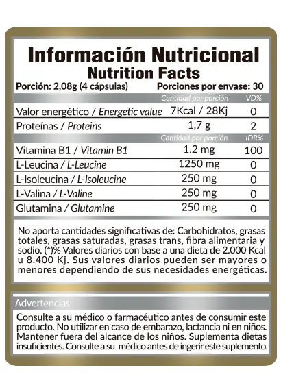 informacion nutricional Bcaa Gold