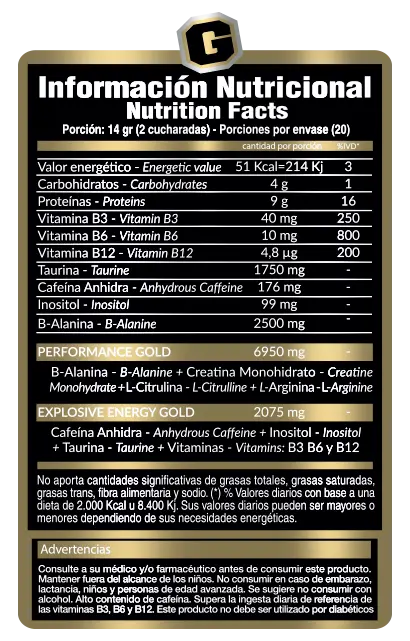 informacion nutricional Pre-work