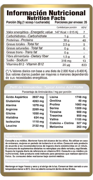 informacion nutricional Vegetal Protein